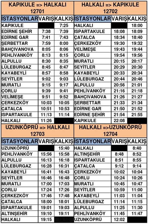 Halkalı edirne tren saatleri 2019